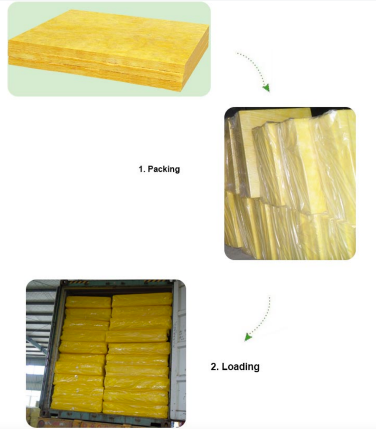Fiberglass Insulation Boards ECOIN