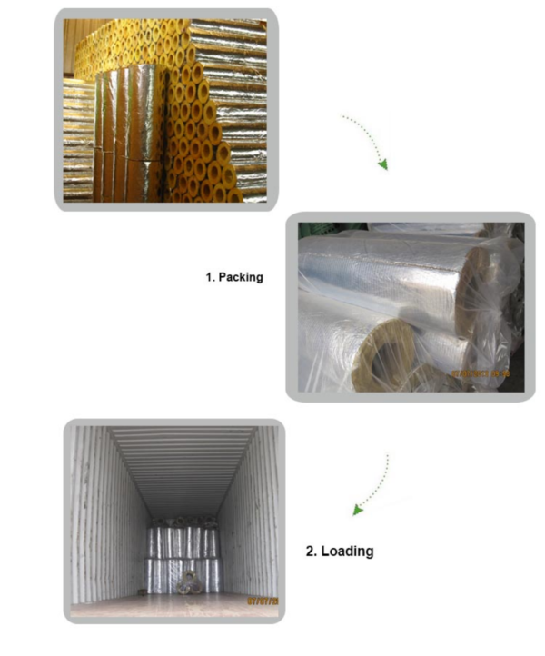 Fiberglass Pipe Insulation ECOIN